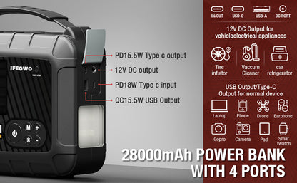 8000A, 28000mAh PRO MAX Heavy Duty Jump Starter with Air Compressor