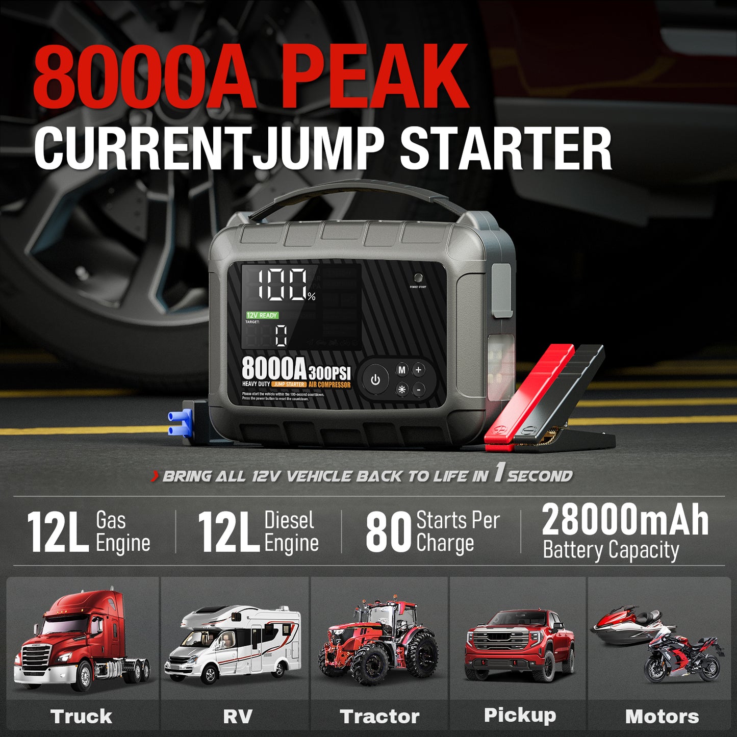 8000A, 28000mAh PRO MAX Heavy Duty Jump Starter with Air Compressor